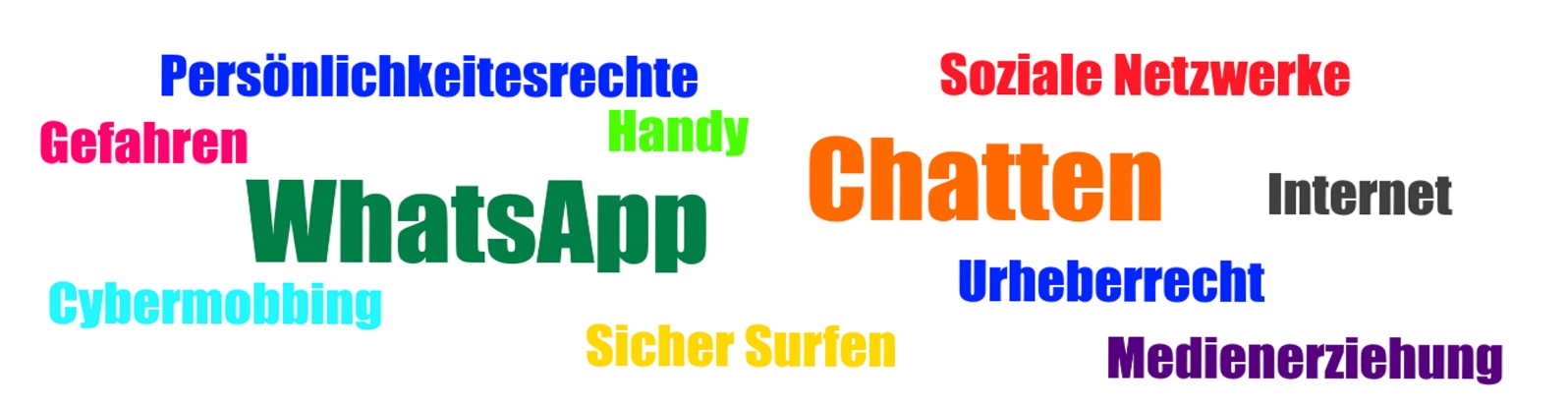 Mehrere verschiedengroße, bunte Wörter: Persönlichkeitsrechte, Soziale Netzwerke, Handy, Gefahren, WhatsApp, Chatten, Internet, Urheberrecht, Cybermobbing, Sicher Surfen, Medienerziehung